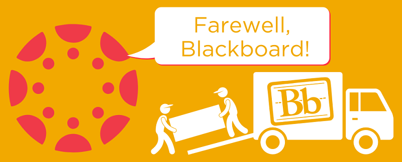 Farewell Blackboard