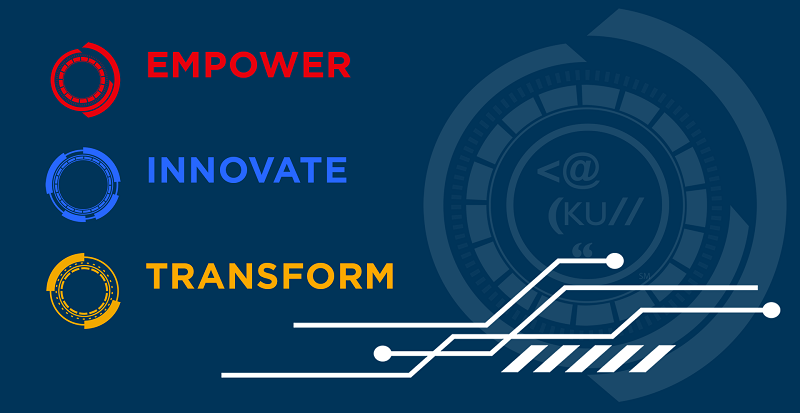 "Empower, Innovate, Transform"